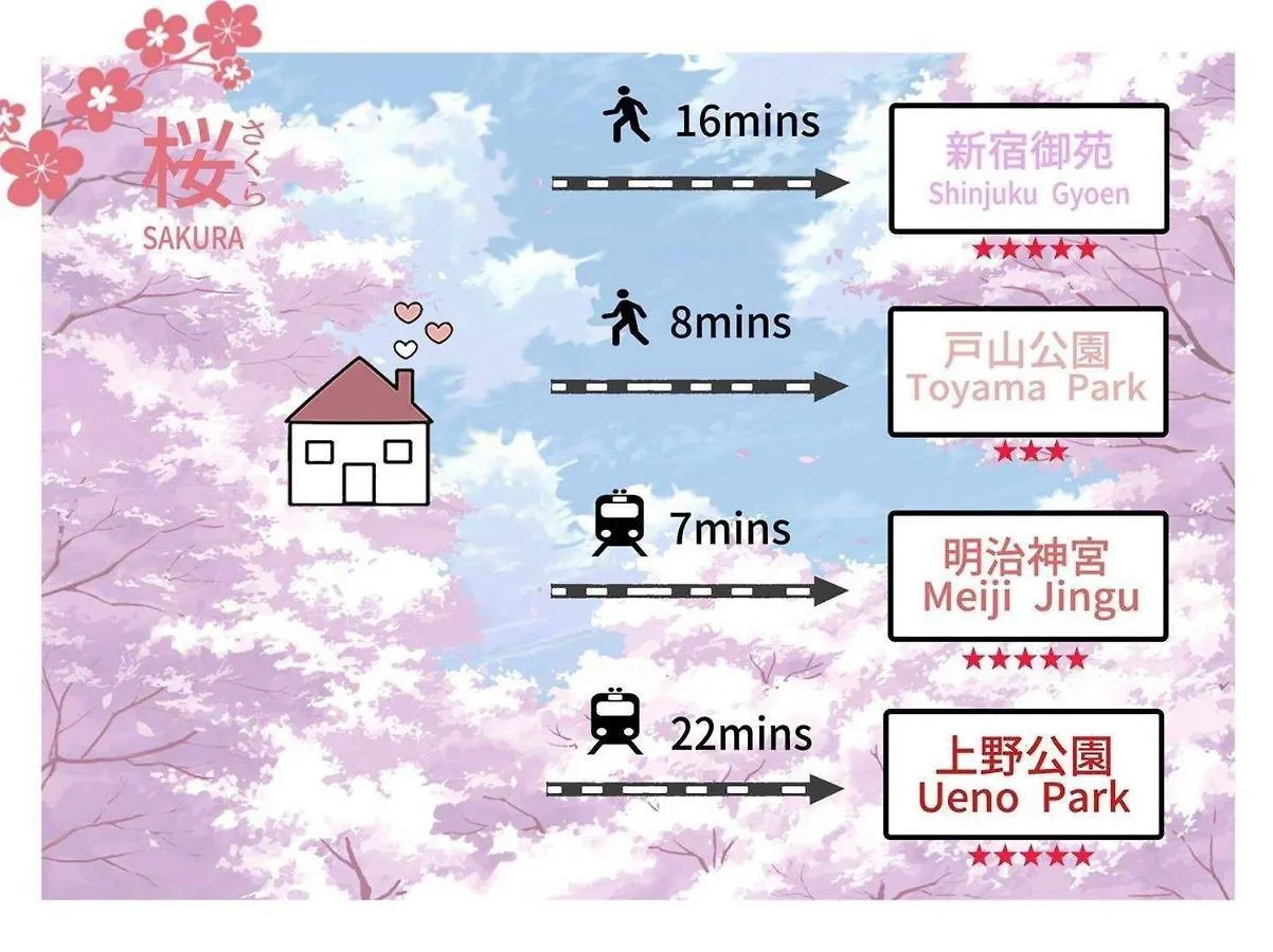 公寓 No4 Hotel Tokyo Shinjuku Center